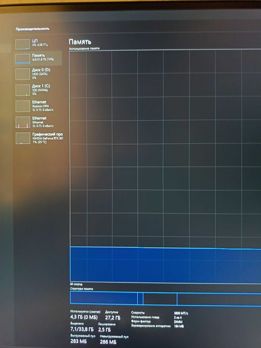 Игровой ПК мечты — мощь, стиль и максимальная производительность!