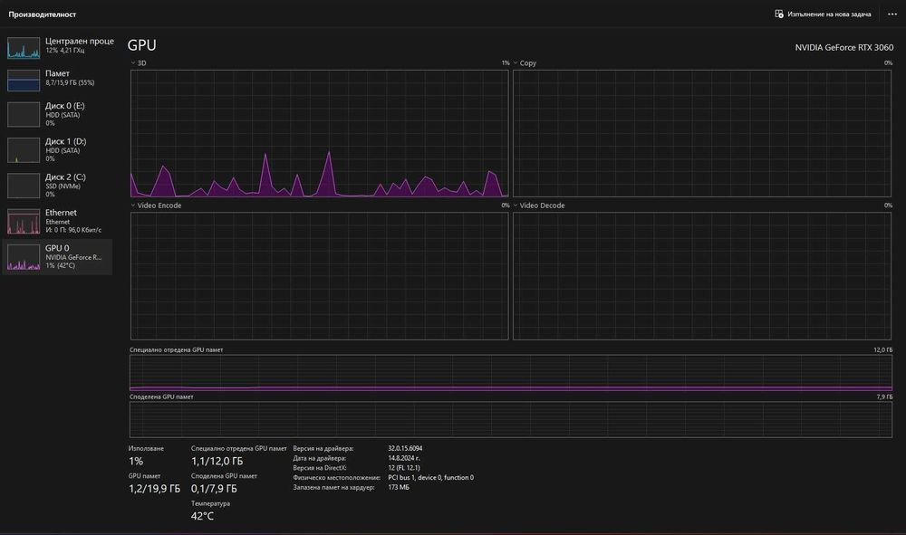 Продавам компютъра и лаптопа