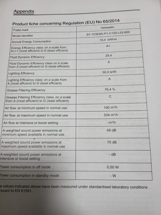 Hotă de sticlă nouă Germania