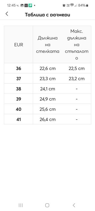 Дамски Сандали LASOCKI