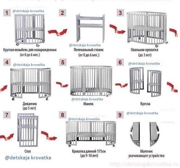 Манеж трансформер