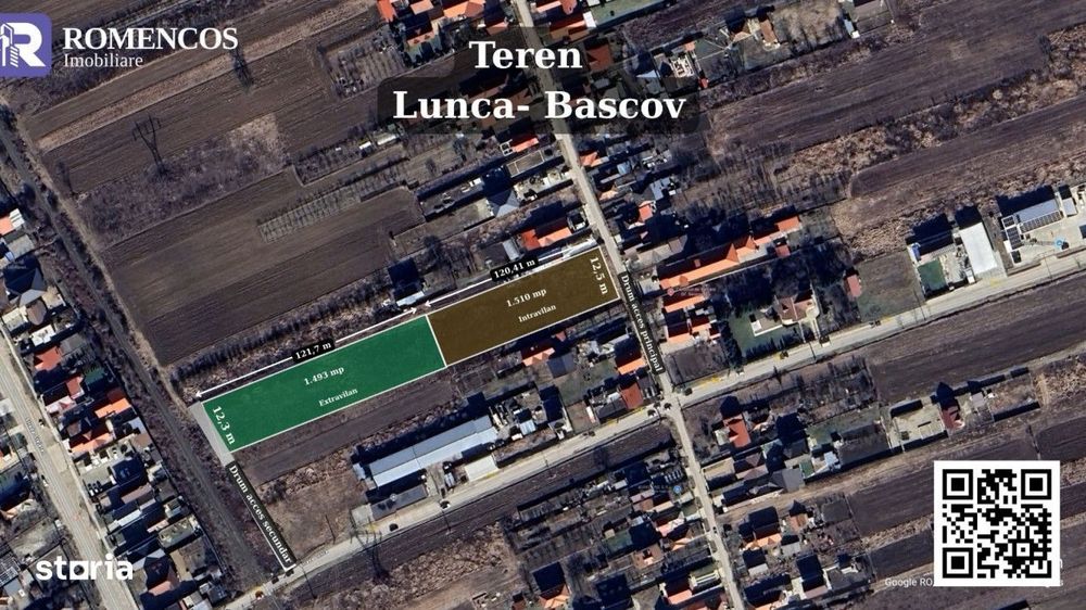 Teren Bascov Lunca, cu dublu potential: casa si gradina sustenabila