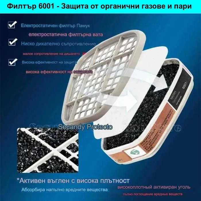 Респираторна предпазна маска за цяло лице и филтри | Еквивалент на 3М