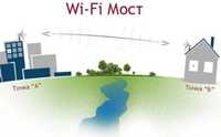 Установка радиомостов. Интернет,wi-fi