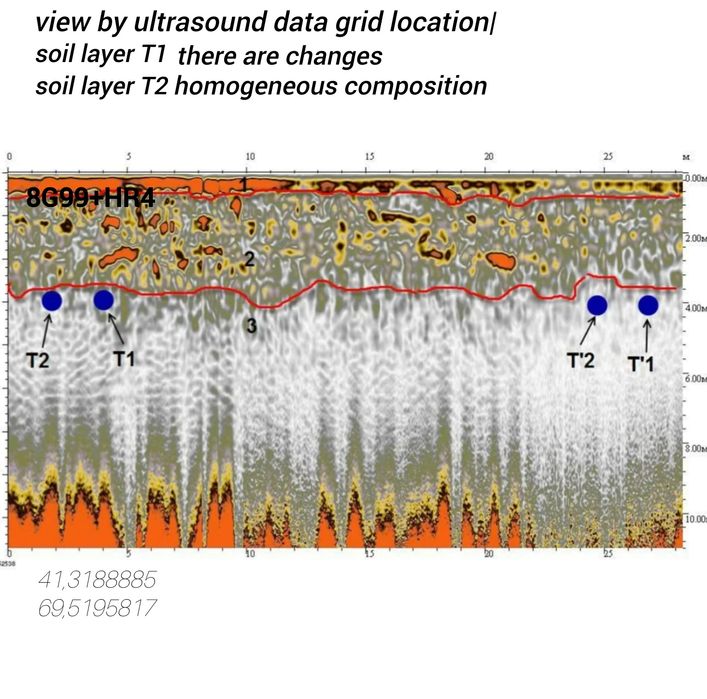 Металлоискатель хизмати