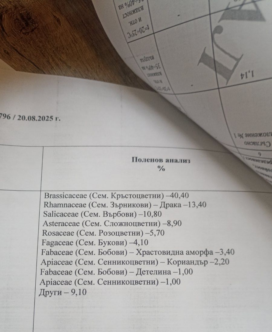 Пчелен мед  само НА ЕДРО!!!