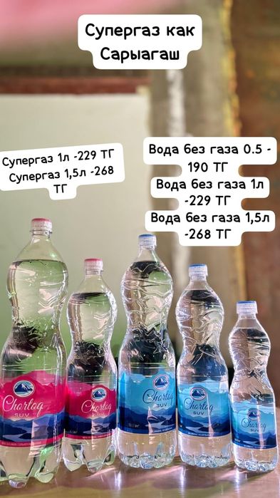 Вода минеральная "Чортак"