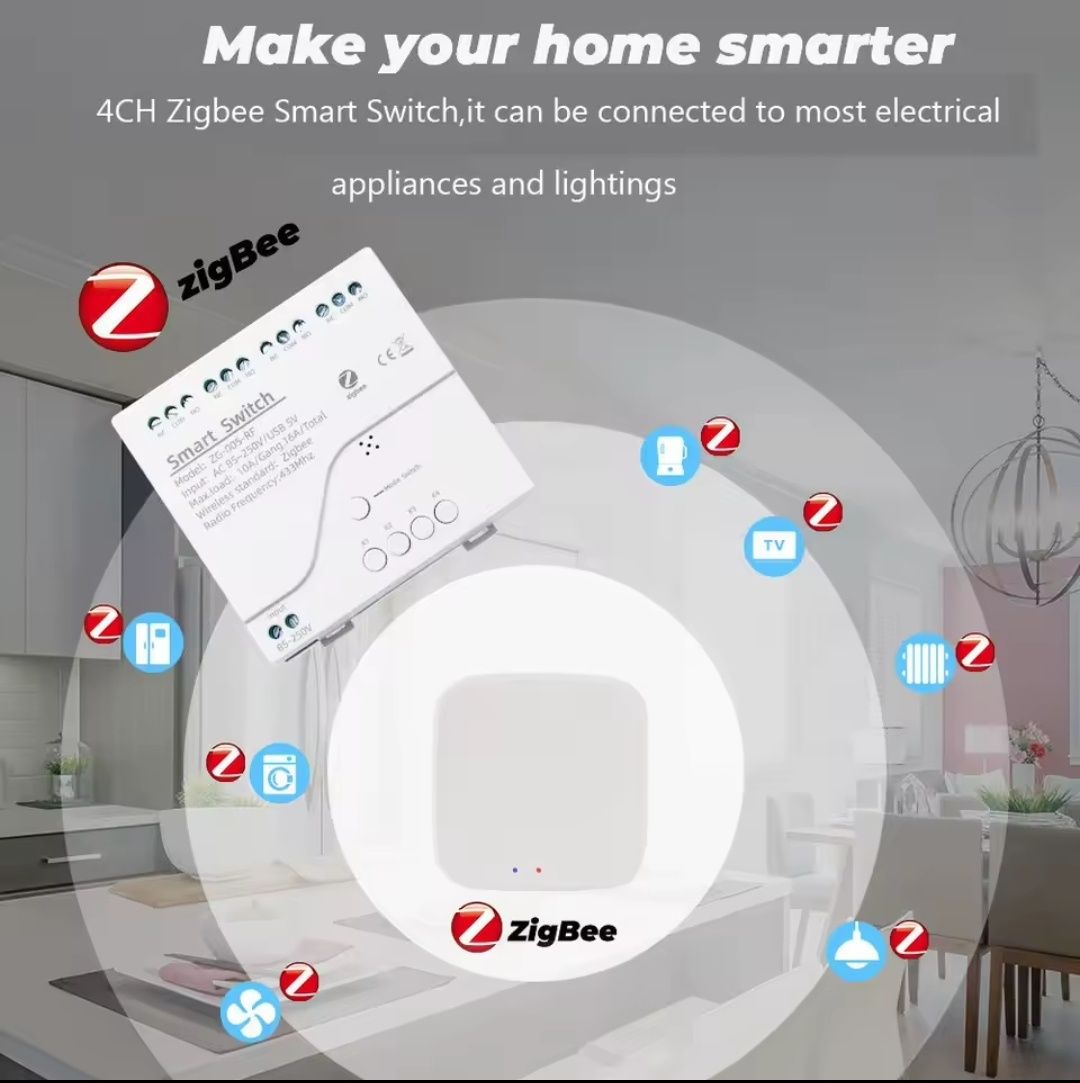 Интелигентно реле с 4 канала, ZigBee, Tuya и Smart life съвместимо