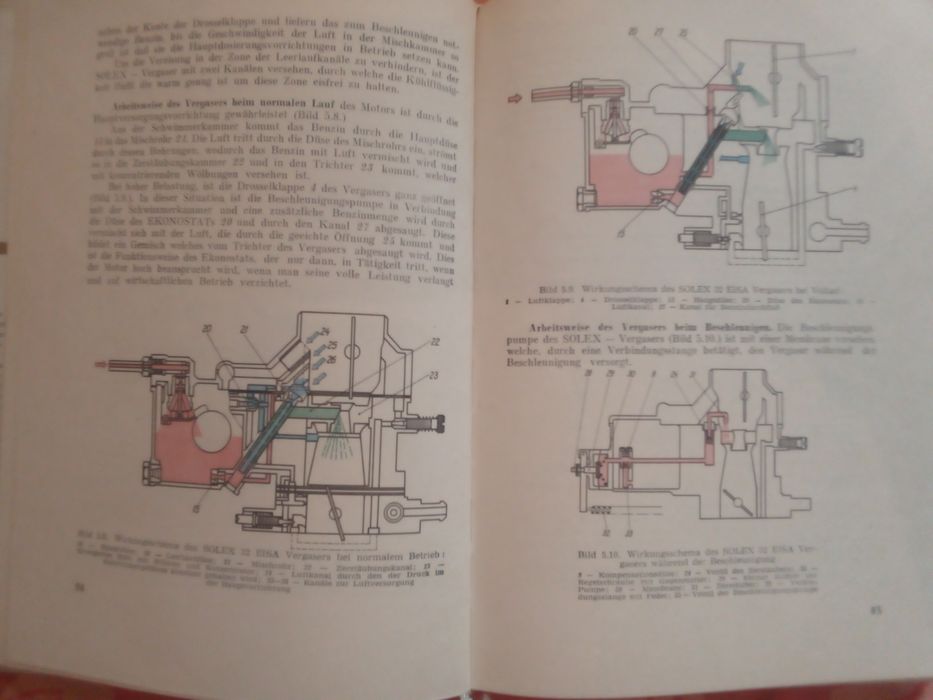 Carte documentară pentru Dacia 1300