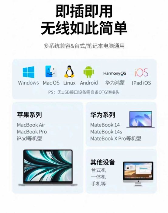 Ugreen MU105 Wireless Mouse 2.4G Беспроводная мышь 2400DPI