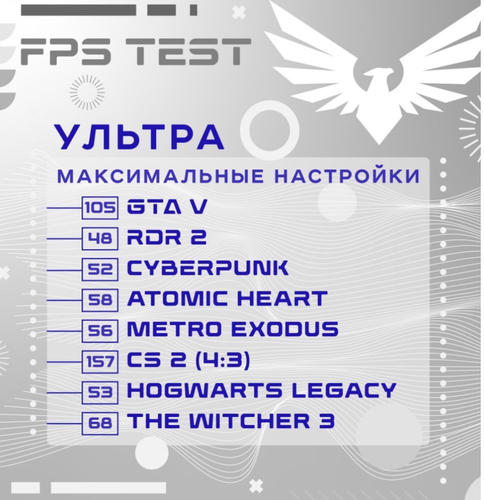 СРОЧНО!!!Продам игровой компьютер