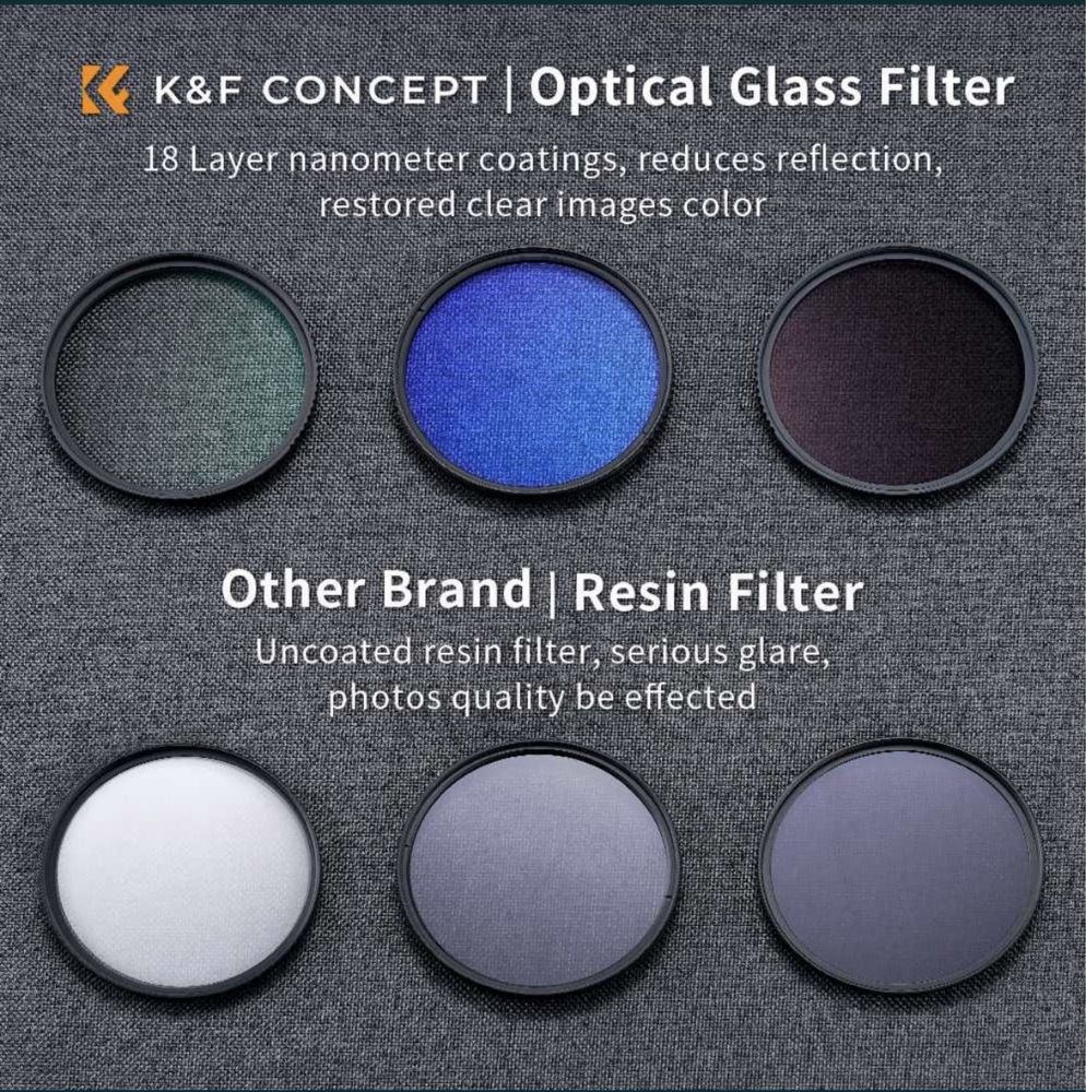 K&F Concept комплект от 3 филтъра UV CPL ND4 67mm