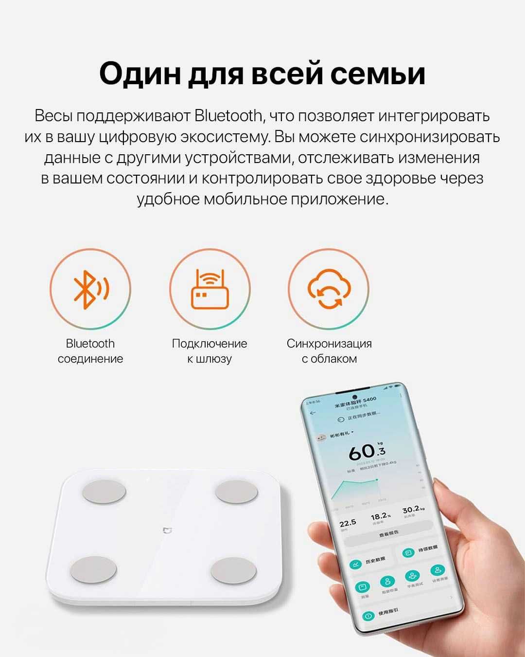 Новинка! Умные весы Xiaomi Mi Body Fat Smart Scale S400 25 показателей