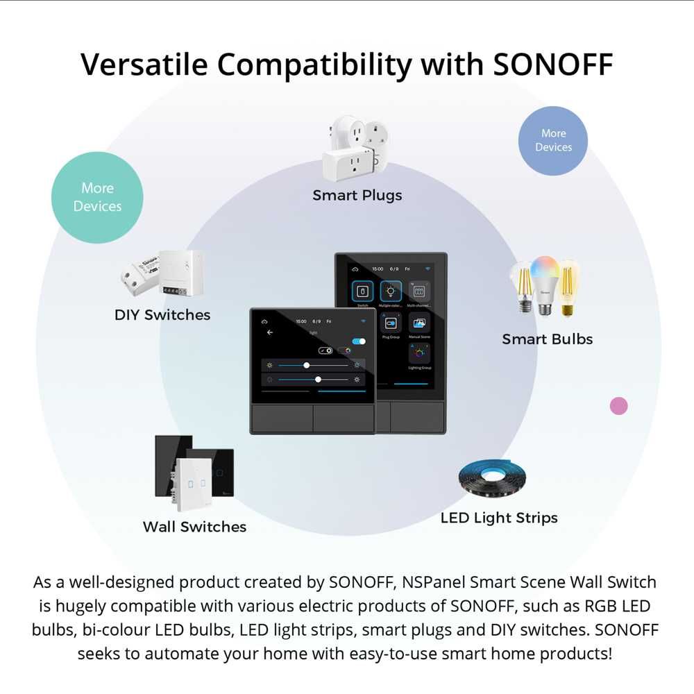 Sonoff Intrerupator Smart WiFi Sonoff NSPanel Smart Scene