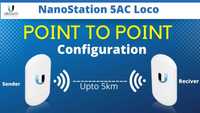 Unifi Радиомост Wi fi Nanostation Loco 5AC оптом