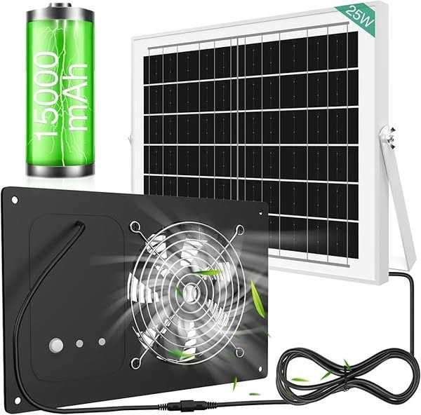 ANTEQI Kit ventilator cu panou solar cu baterie