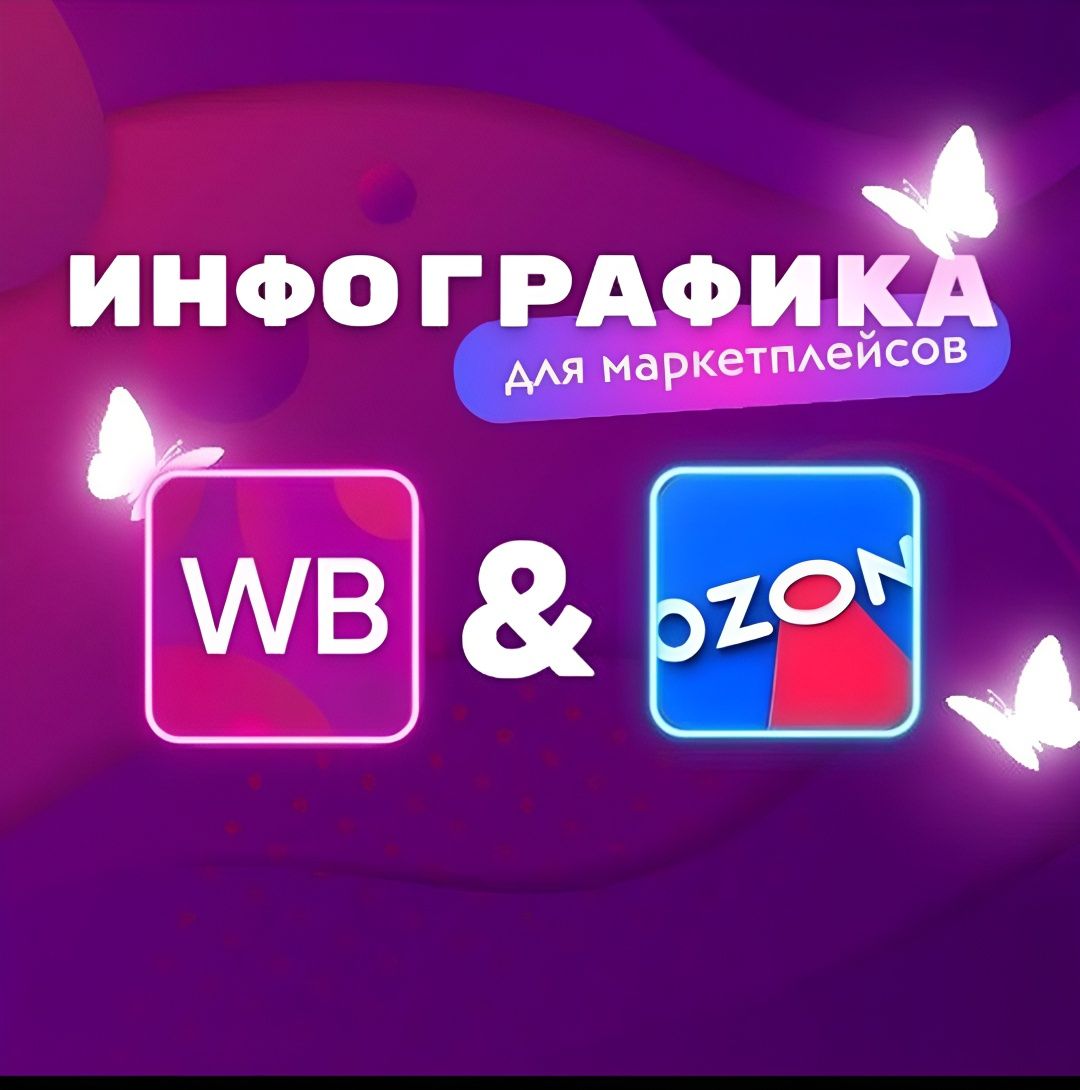Создаю,Дизайн карточек товаров для маркетплейсов (Wb,Ozon,Uzum,Yandex)