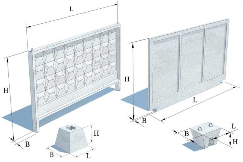 Панель ограды, забор бетонный, панели забора (Серия 3.017-1 вып.1)