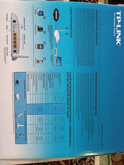 Продам роутер беспроводного маршрутизатора TP-Link TD-W8951ND.