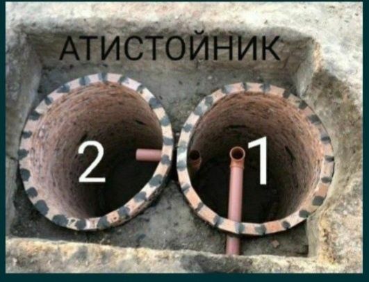 Ura urachi ура урачи transheya bassiyin podval potkop tunel