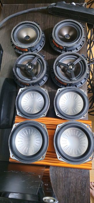 Динамики в идеальном состоянии