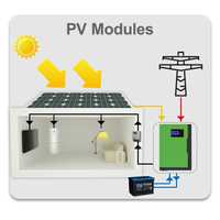 Invertor Regulator solar MPPT 100A 24V 3.5Kw-7Kw Offgrid Sinus Pur
