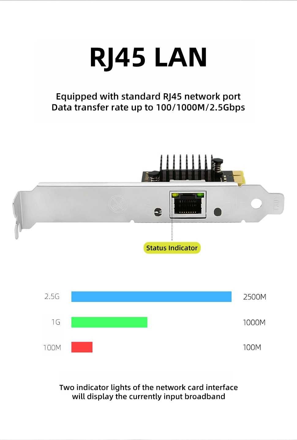 Placa retea intel 1225 Gigabit 2.5Gbps