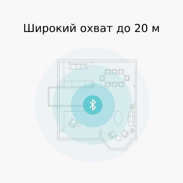 TP-Link UB4A/UB400  Bluetooth 4.0 Nano USB-адаптер