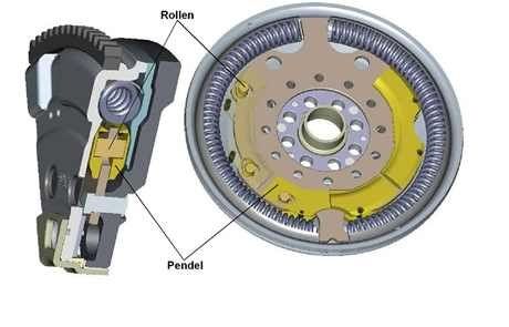 Reconditionare rectificare volante cu masa dubla