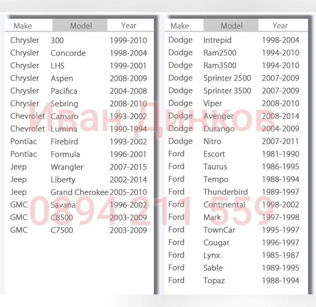 Нит за вежди JEEP Ford Dodge Pontiac Chevrolet GMC  Chrysler