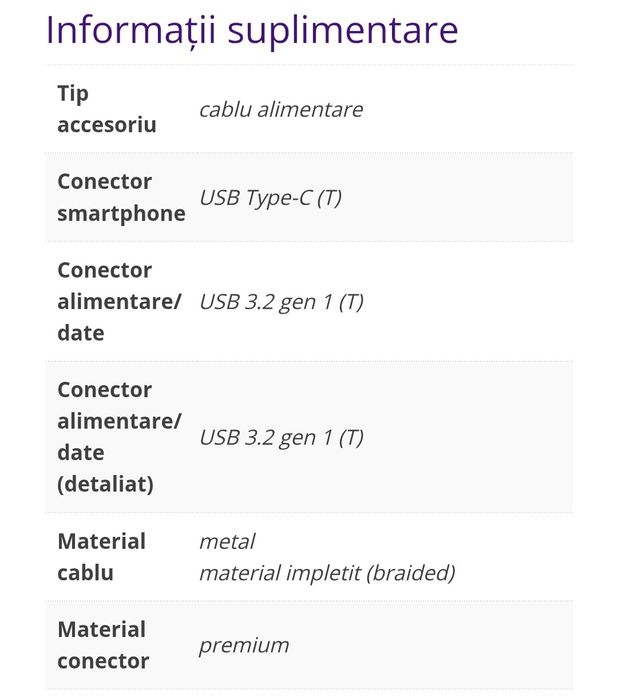 Cablu alimentare si date Baseus Unbreakable