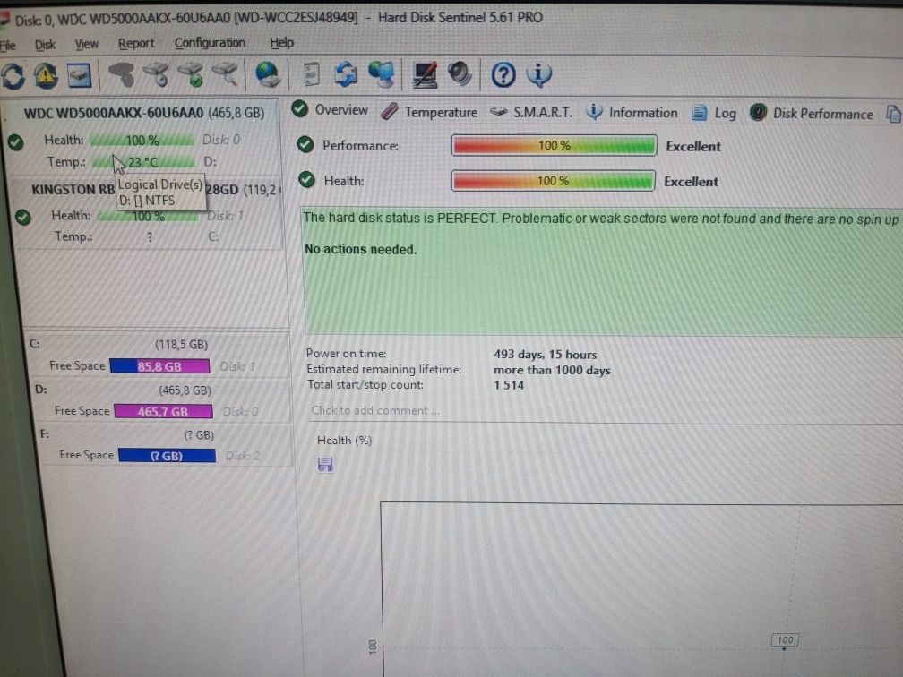 Компютър Dell Optiplex 5050 sff/i5/16 ram/ssd