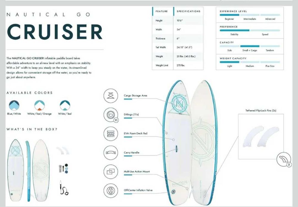 Падълборд iROCKER Nautical GO Cruiser
10'6"превъзходна маневреност нов