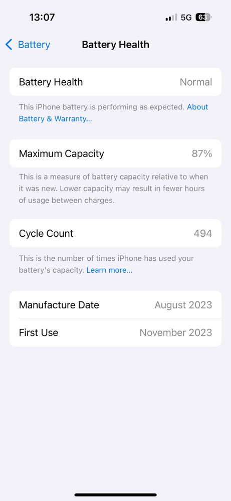 iPhone 15pro 128GB Japan