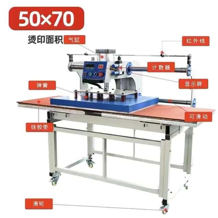 Автомат пресс для текстиля