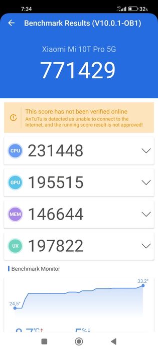 Telefon Xiaomi MI 10T PRO 5G 108 mpx AnTuTu  770000