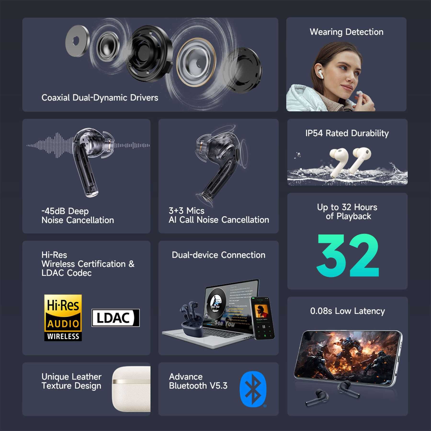 продам новый наушник Edifier W260NC/Hi-Res Audio и LDAC 24 бит/96 кГц