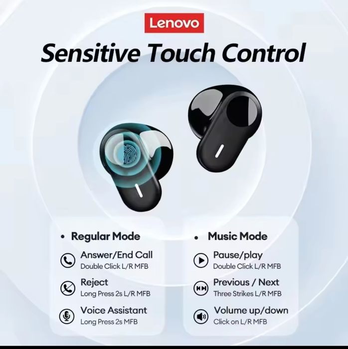 Casti in ear Lenovo Thinkplus TWS buds true wireless