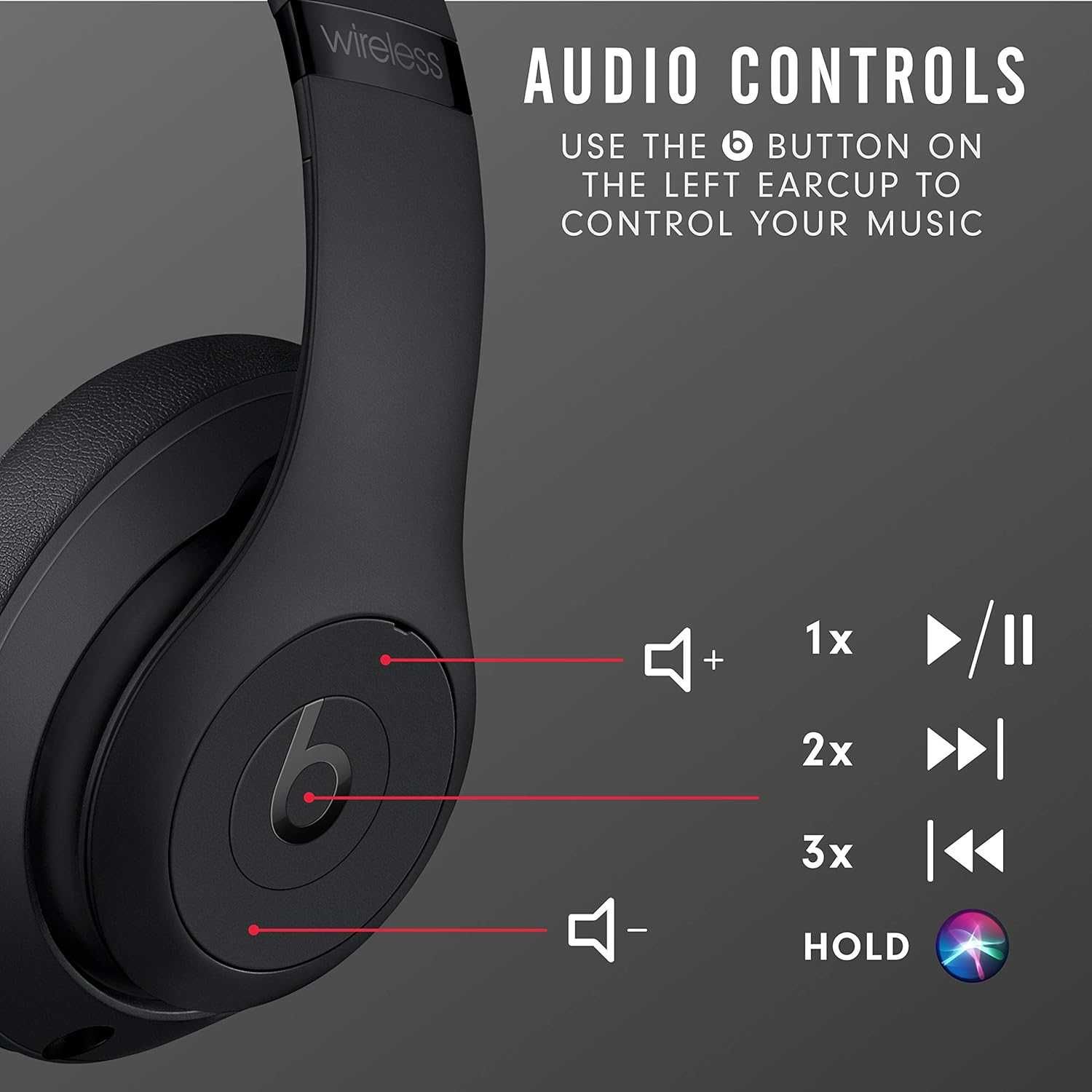Беспроводные наушники Beats Studio 3 Matte Black! Новые запечатанные!