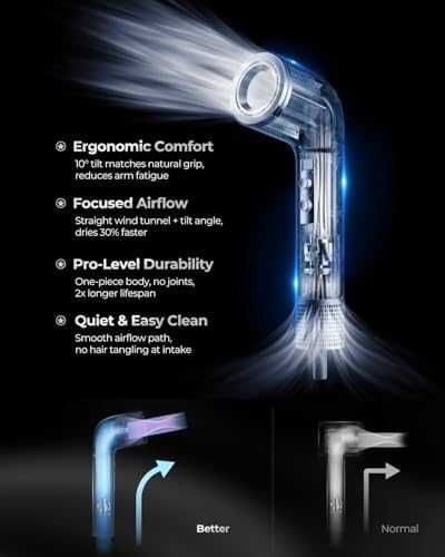 Нов Йонен сешоар 110000 RPM високоскоростен мотор 1500W 4 режима