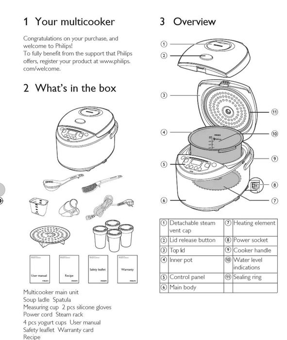 Multicooker Philips HD3167/70, 980 W, Capacitate 5 l