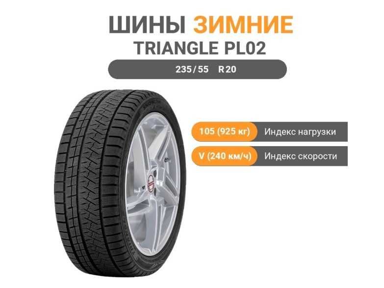 Зимние шины Triangle PL02 235/55 R20 105V без шипов