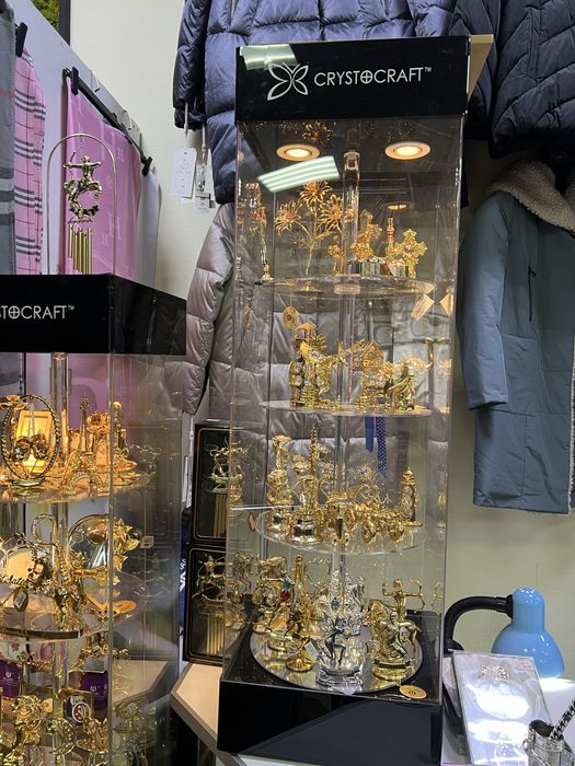 Оборудование витрина