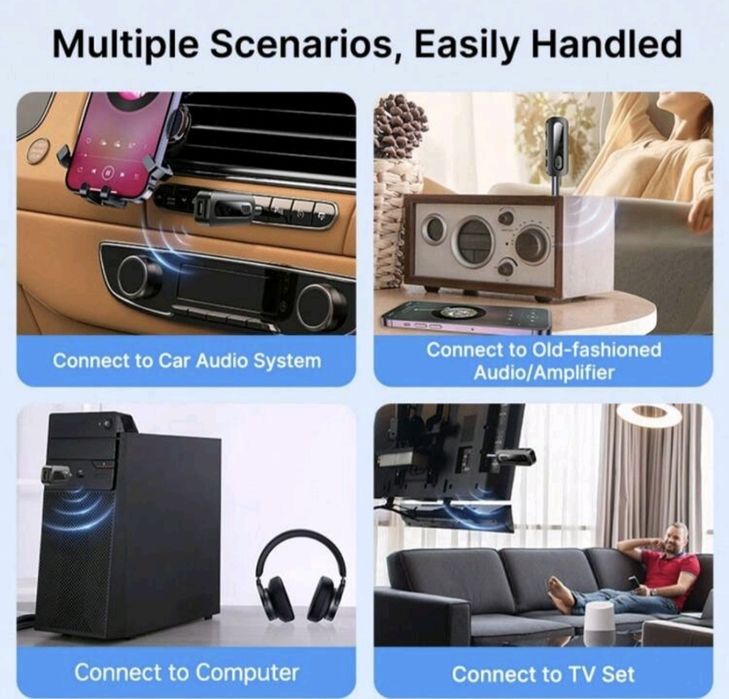 Два модела безжичен аудио 5.3 и 5.5 приемник за автомобил и други устр