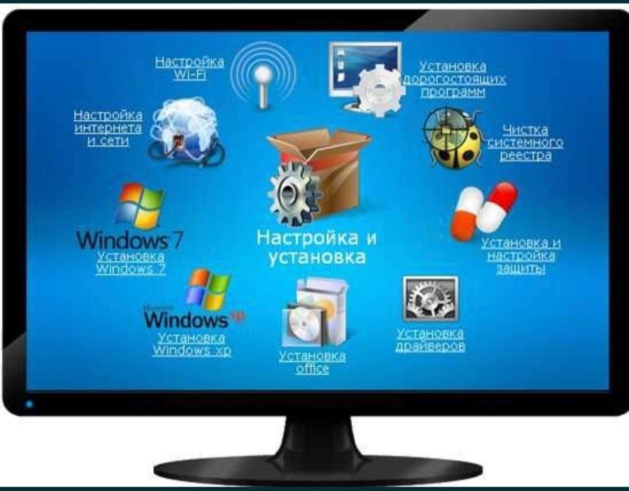 Aktivatsiya Windows Microsoft Office