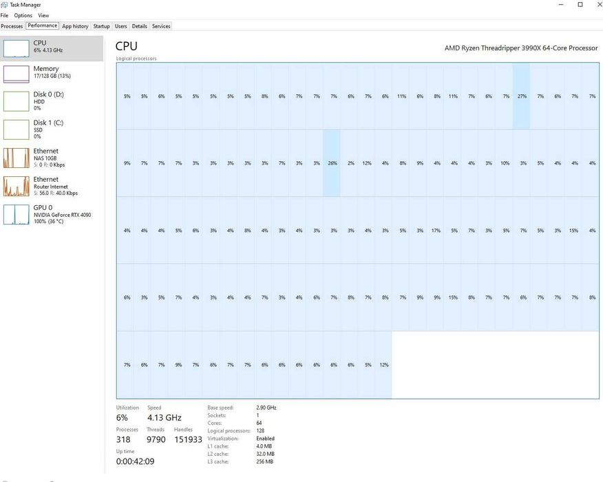 KIT HEDT AMD Threadripper 3990x (64c) - Placa de baza + CPU + RAM