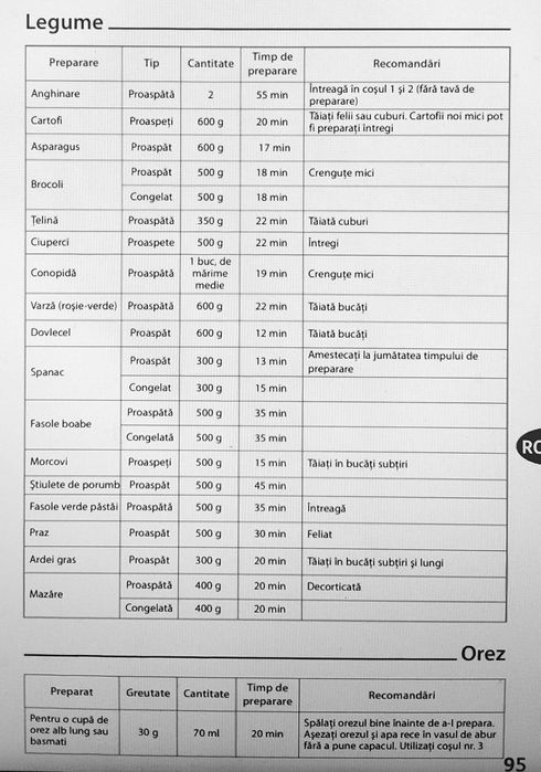Aparat profesional de gatit cu aburi TEFAL VitaCuisine Compact