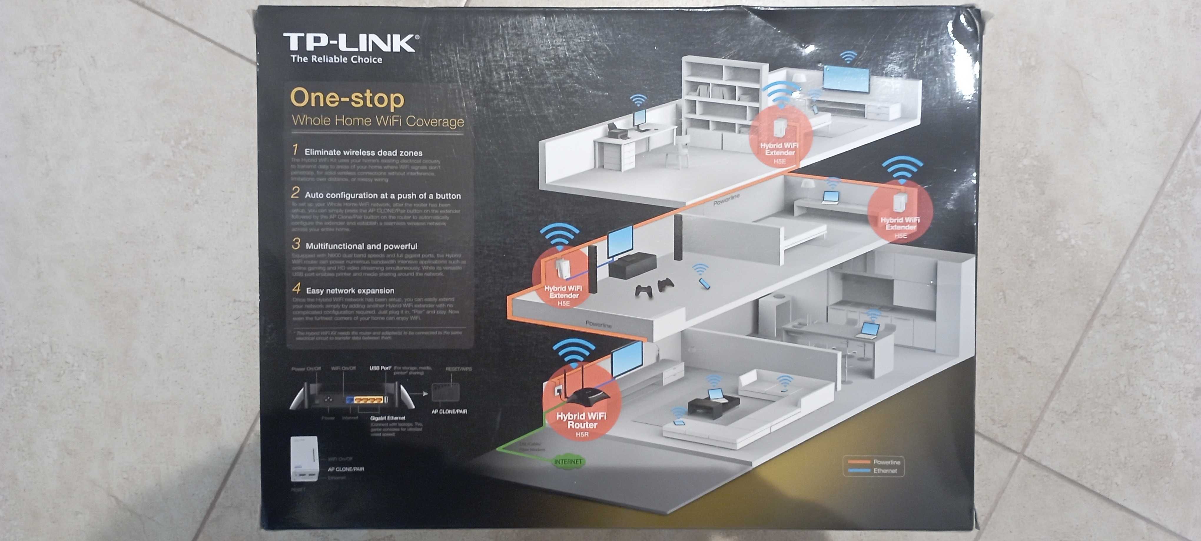 Комплект TP-Link H5-KIT PowerLine Router and Extender (H5R + H5E)