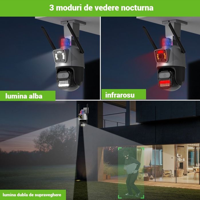 Camera Supraveghere Exterior Dubla, UHD, Rotativa, Wifi, Wireless