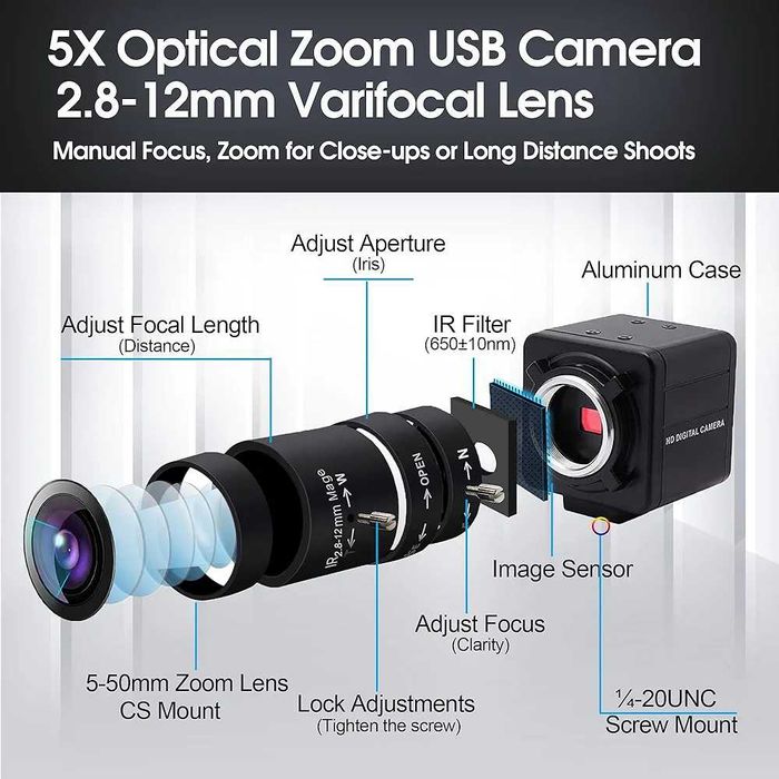 Camera web 4K cu senzor Sony 8mp 5X zoom optic pentru live streaming